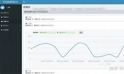 监测 源码_通达信主力监测源码